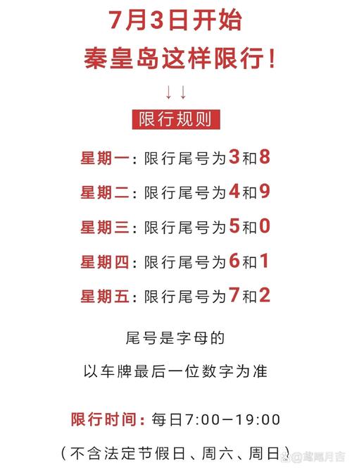 今日限行-今日限行号牌尾号-第5张图片 今日限行-今日限行号牌尾号-第5张图片