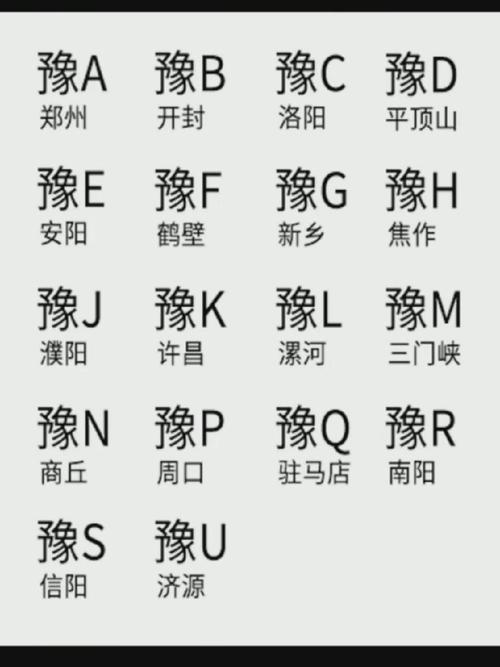商丘限号吗-商丘限号吗?-第6张图片 商丘限号吗-商丘限号吗?-第6张图片