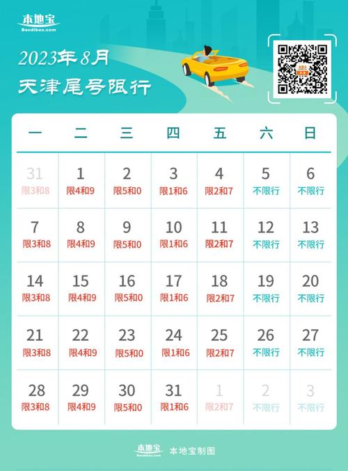 【天津限号限行,天津限号限行时间】-第5张图片 【天津限号限行,天津限号限行时间】-第5张图片