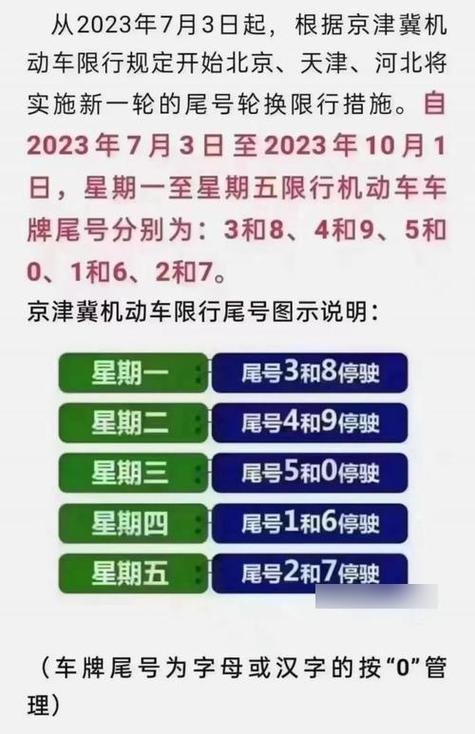 尾号限行郑州/尾号限行郑州怎么处罚-第4张图片 尾号限行郑州/尾号限行郑州怎么处罚-第4张图片