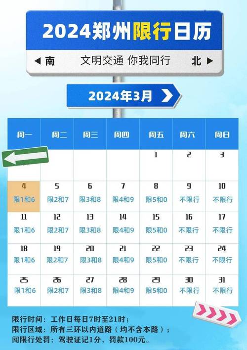 尾号限行郑州/尾号限行郑州怎么处罚-第6张图片 尾号限行郑州/尾号限行郑州怎么处罚-第6张图片