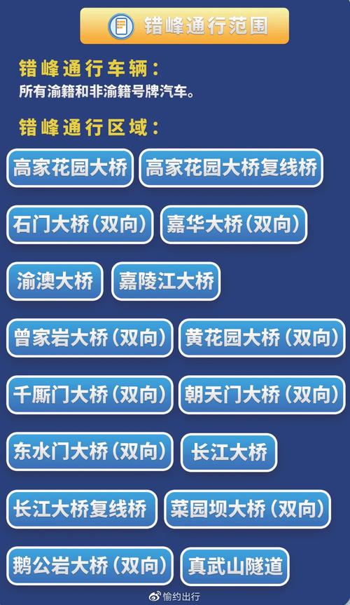 重庆桥梁限行(重庆桥梁限行包括摩托车吗)-第5张图片 重庆桥梁限行(重庆桥梁限行包括摩托车吗)-第5张图片