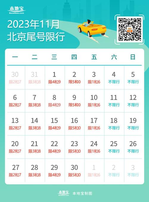 【北京11月限号,北京11月限号车】-第3张图片 【北京11月限号,北京11月限号车】-第3张图片