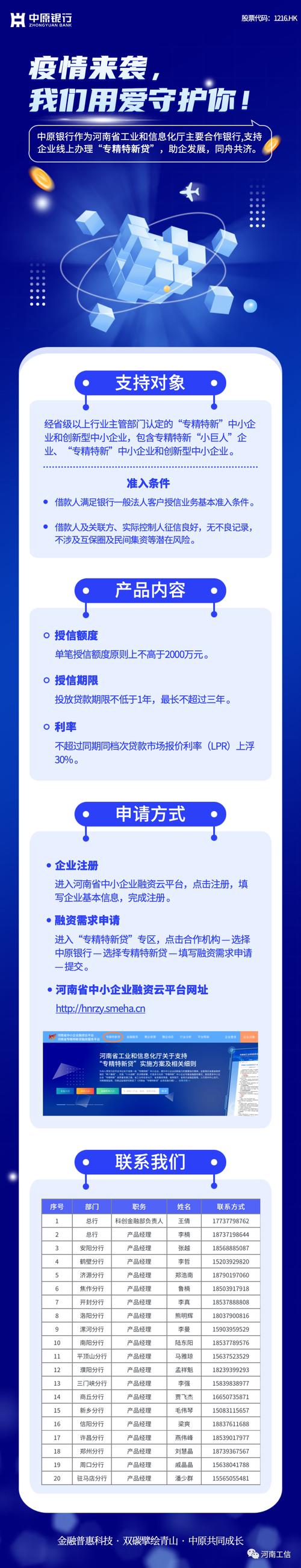 安徽疫情贷款/安徽疫情补贴标准出台-第8张图片 安徽疫情贷款/安徽疫情补贴标准出台-第8张图片