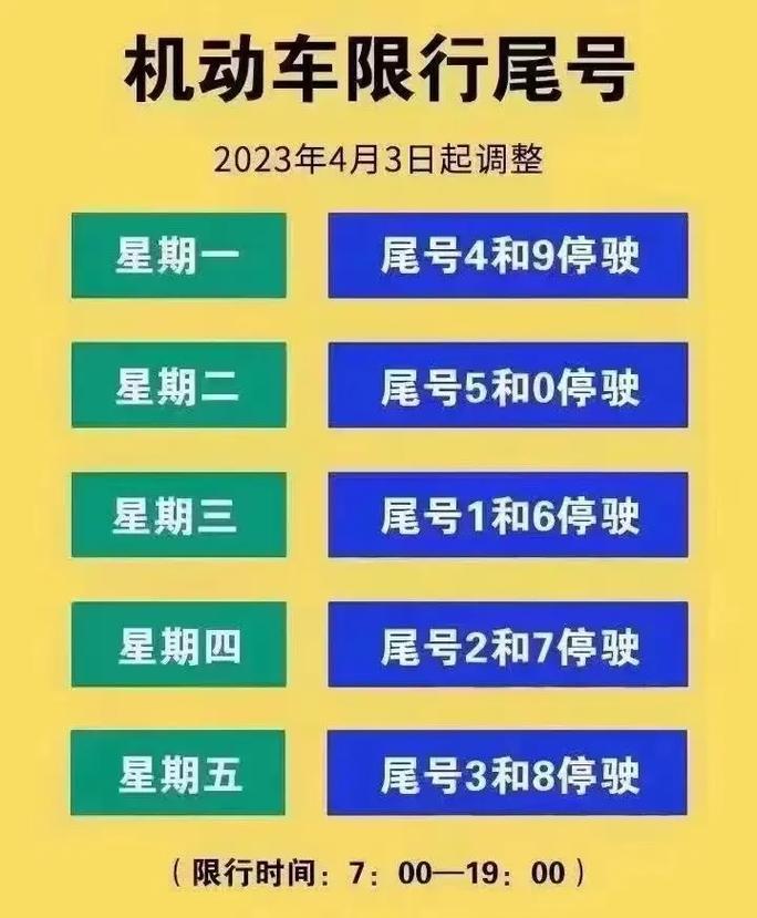 晋州限号,晋州限号吗-第7张图片 晋州限号,晋州限号吗-第7张图片