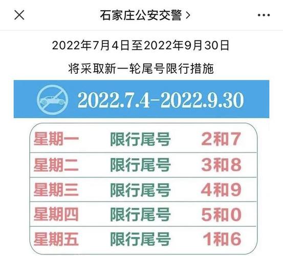 河北最新限号-河北最新限号2024年限行-第5张图片 河北最新限号-河北最新限号2024年限行-第5张图片