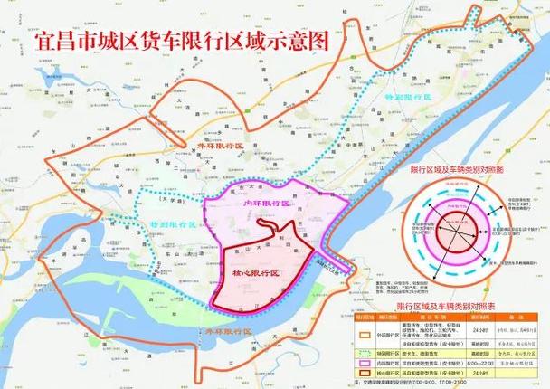 宜昌限行,宜昌限行尾号-第2张图片 宜昌限行,宜昌限行尾号-第2张图片