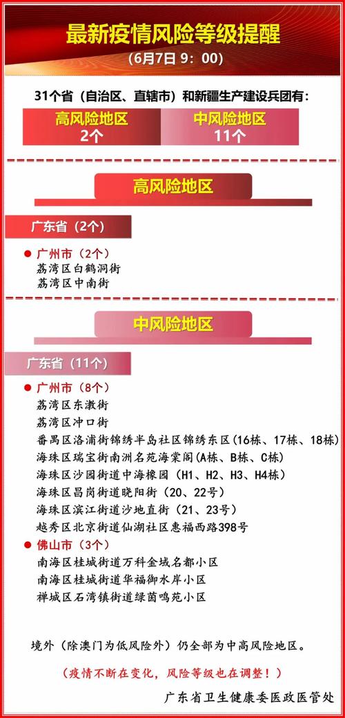 安徽疫情死亡人数/安徽疫情死亡人数最新-第7张图片 安徽疫情死亡人数/安徽疫情死亡人数最新-第7张图片