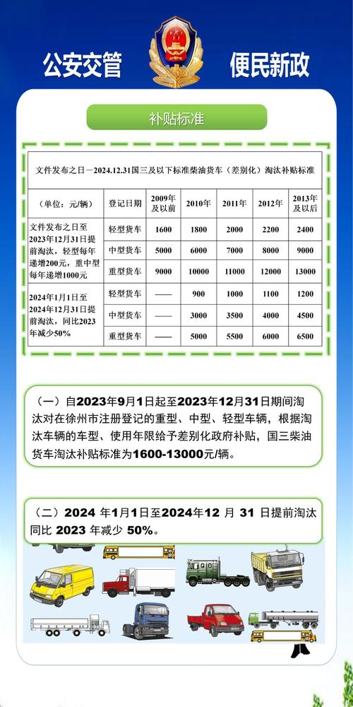 【巩义限行区域,巩义限行区域2020】-第5张图片 【巩义限行区域,巩义限行区域2020】-第5张图片