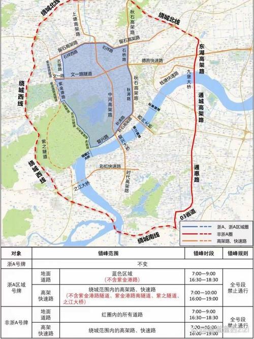 杭州限行范围地图,杭州限行时间2021地图-第4张图片 杭州限行范围地图,杭州限行时间2021地图-第4张图片
