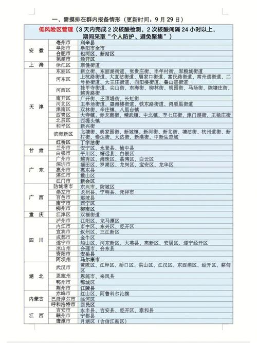 安徽各地肺炎疫情,安徽省近来肺炎情况-第5张图片 安徽各地肺炎疫情,安徽省近来肺炎情况-第5张图片
