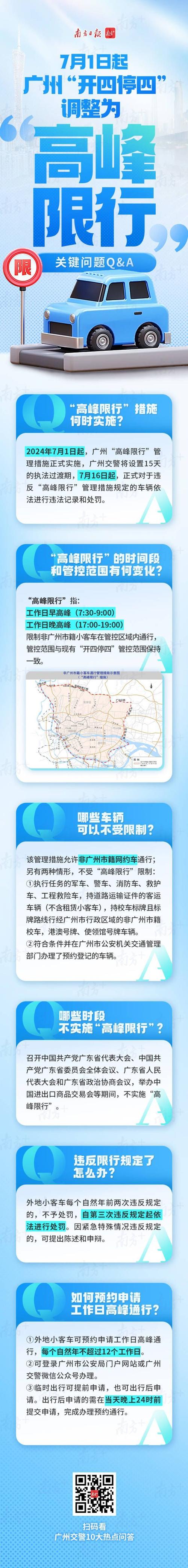 【广州限行2017,广州限行2024年最新规】-第4张图片 【广州限行2017,广州限行2024年最新规】-第4张图片