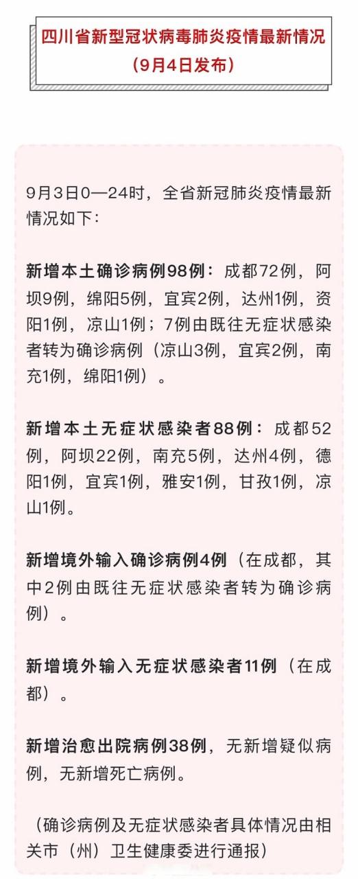 安宁太平疫情(安宁市太平区)-第1张图片 安宁太平疫情(安宁市太平区)-第1张图片