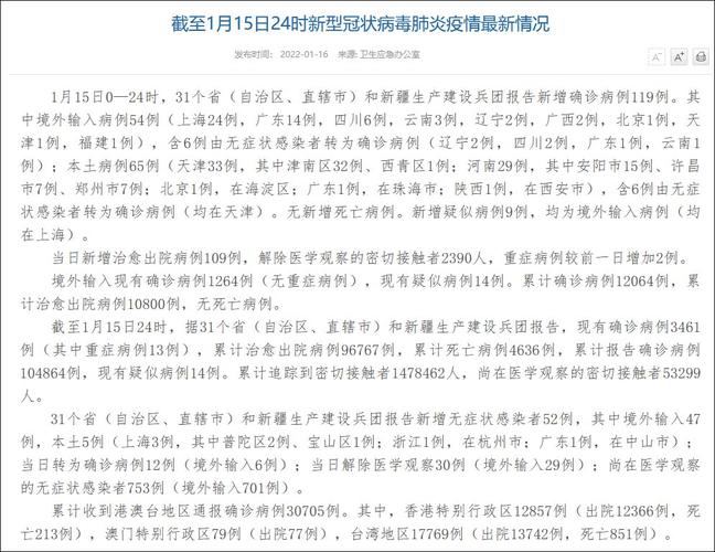 安徽一疫情,安徽疫情最新数据消息今天新增2022年-第1张图片 安徽一疫情,安徽疫情最新数据消息今天新增2022年-第1张图片