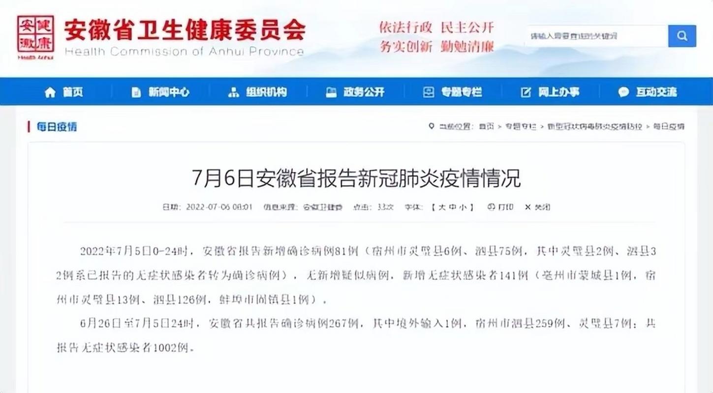 安徽疫情最新消息(安徽疫情最新消息数据)-第2张图片 安徽疫情最新消息(安徽疫情最新消息数据)-第2张图片