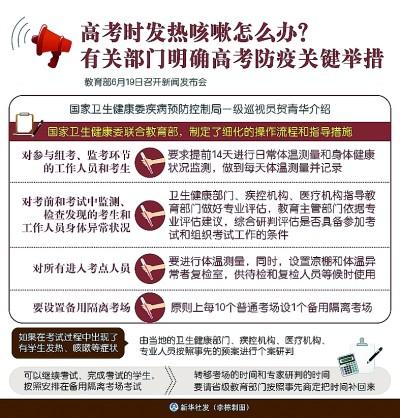 疫情下的高考,疫情下高考简报-第3张图片 疫情下的高考,疫情下高考简报-第3张图片