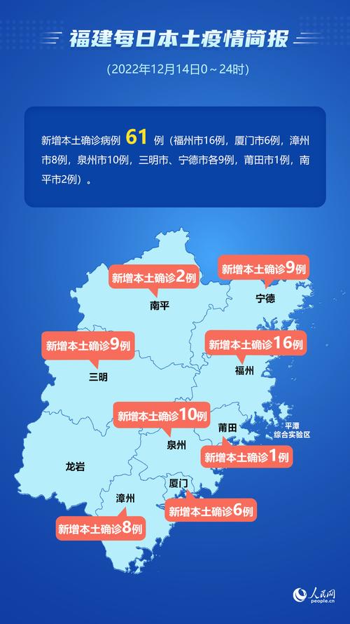 福建疫情/福建疫情酒店倒塌处理结果-第5张图片 福建疫情/福建疫情酒店倒塌处理结果-第5张图片