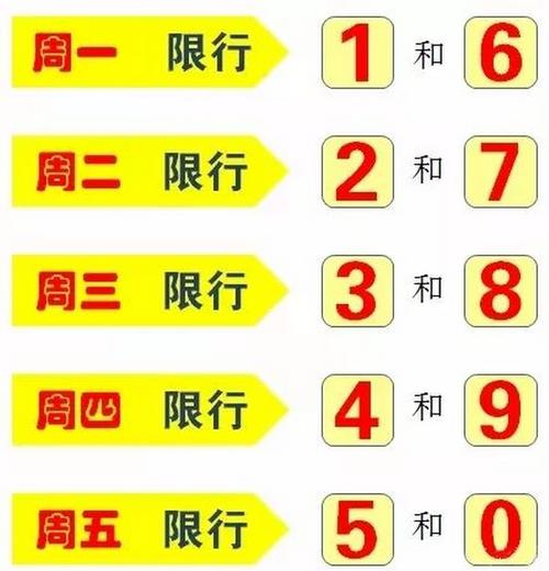 乐亭限号-乐亭限号查询2023今天查今日限行-第2张图片 乐亭限号-乐亭限号查询2023今天查今日限行-第2张图片