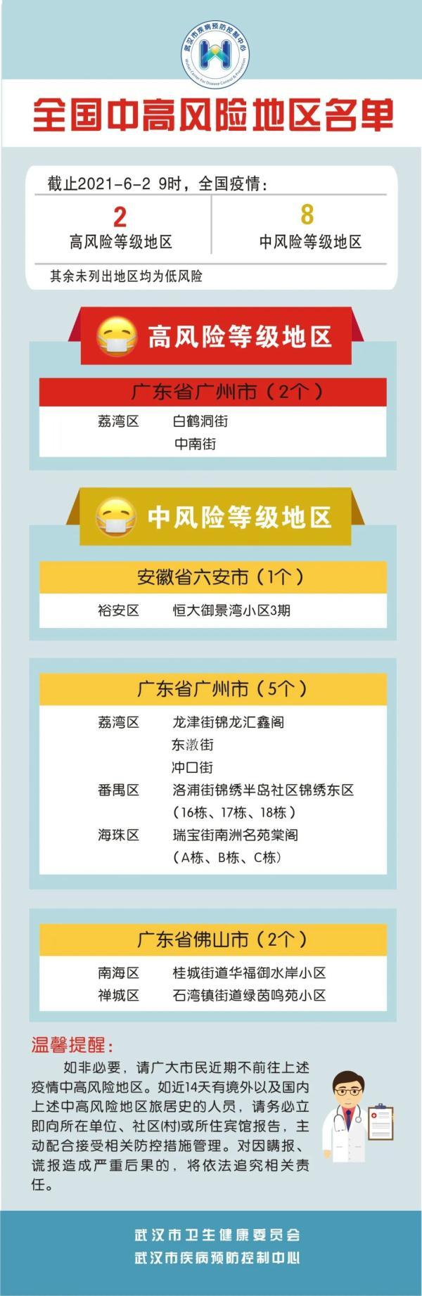 【安徽萧县疫情,安徽萧县疫情报告】-第5张图片 【安徽萧县疫情,安徽萧县疫情报告】-第5张图片