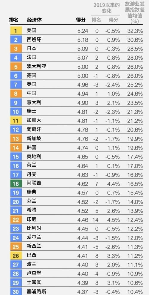 安道尔疫情(安道尔新冠疫情最新消息)-第4张图片 安道尔疫情(安道尔新冠疫情最新消息)-第4张图片