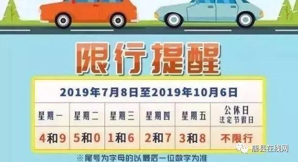 唐县限行,唐县限行2023最新限号时间表-第4张图片 唐县限行,唐县限行2023最新限号时间表-第4张图片