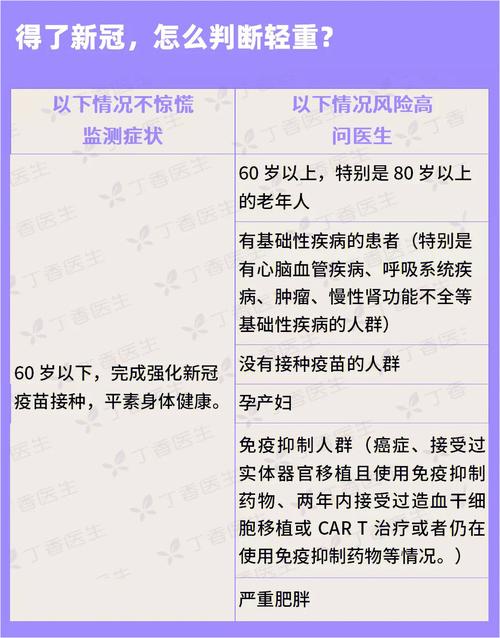 2022年疫情会不会结束-疫情2021年会结束吗?-第5张图片 2022年疫情会不会结束-疫情2021年会结束吗?-第5张图片