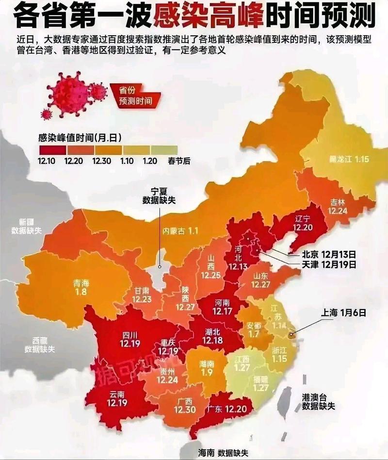 疫情下降趋势(疫情影响下降)-第4张图片 疫情下降趋势(疫情影响下降)-第4张图片