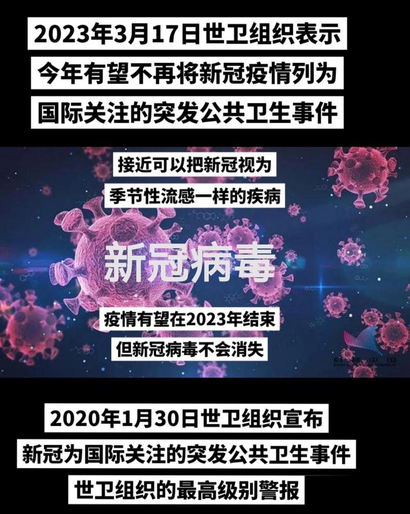 疫情下降趋势(疫情影响下降)-第7张图片 疫情下降趋势(疫情影响下降)-第7张图片