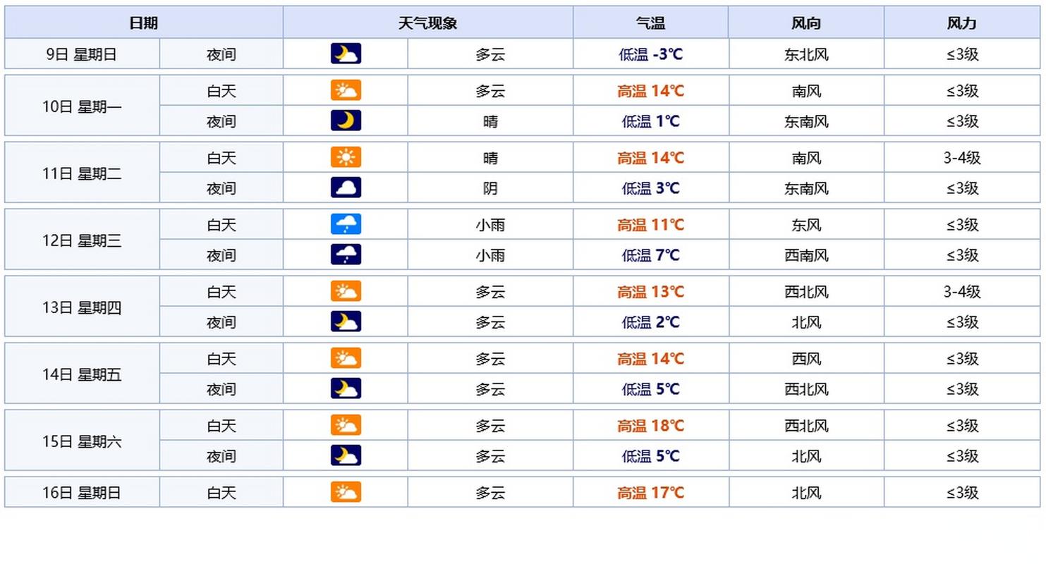 安陆疫情如何(湖北安陆疫情防控)-第5张图片 安陆疫情如何(湖北安陆疫情防控)-第5张图片