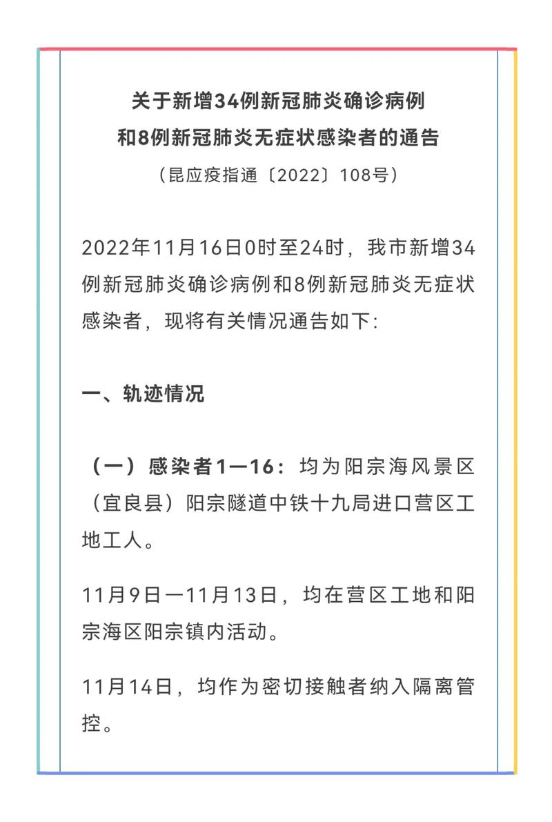云南疫情最新消息/云南疫情最新消息今天新增病例-第4张图片 云南疫情最新消息/云南疫情最新消息今天新增病例-第4张图片