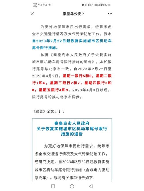 秦皇岛限行区域,秦皇岛限行区域地图-第3张图片 秦皇岛限行区域,秦皇岛限行区域地图-第3张图片