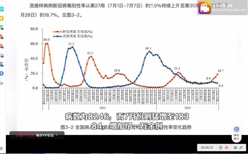 广州疫情/广州疫情解封是哪一天开始的呢-第4张图片 广州疫情/广州疫情解封是哪一天开始的呢-第4张图片