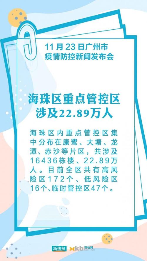 广州疫情/广州疫情解封是哪一天开始的呢-第6张图片 广州疫情/广州疫情解封是哪一天开始的呢-第6张图片