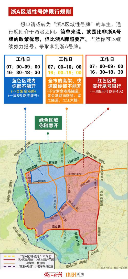 【杭州错峰限行区域,杭州错峰限行路段】-第5张图片 【杭州错峰限行区域,杭州错峰限行路段】-第5张图片