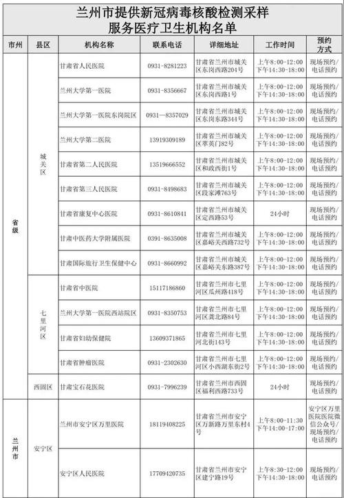 安徽疫情专报(安徽疫情中心24小时热线)-第4张图片 安徽疫情专报(安徽疫情中心24小时热线)-第4张图片