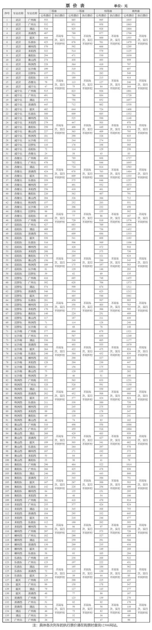 杨凌限行区域-杨凌限行区域图最新-第5张图片 杨凌限行区域-杨凌限行区域图最新-第5张图片