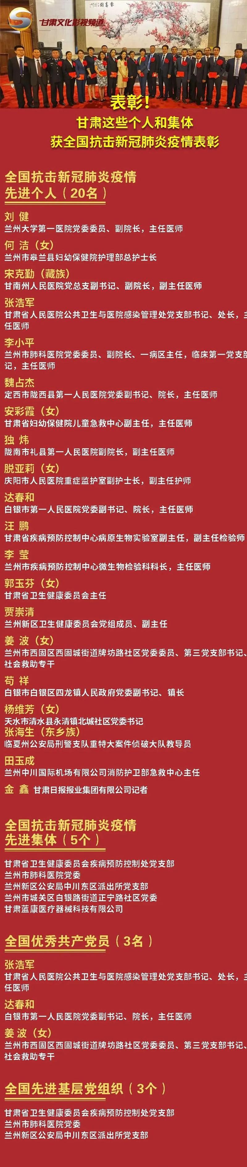 【全国抗击新冠肺炎疫情先进个人,全国抗击新冠肺炎疫情先进个人证书】-第6张图片 【全国抗击新冠肺炎疫情先进个人,全国抗击新冠肺炎疫情先进个人证书】-第6张图片