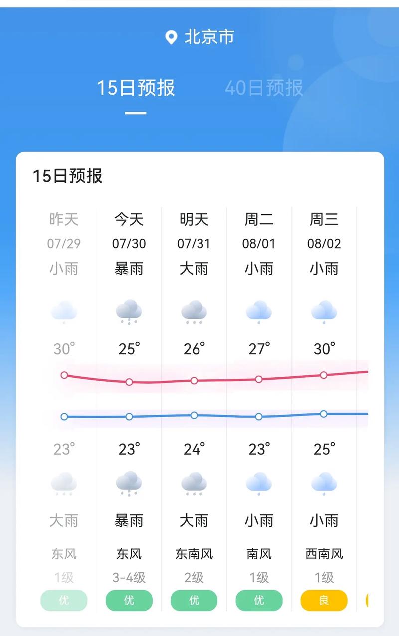 限行提醒软件(限行提醒软件下载)-第2张图片 限行提醒软件(限行提醒软件下载)-第2张图片