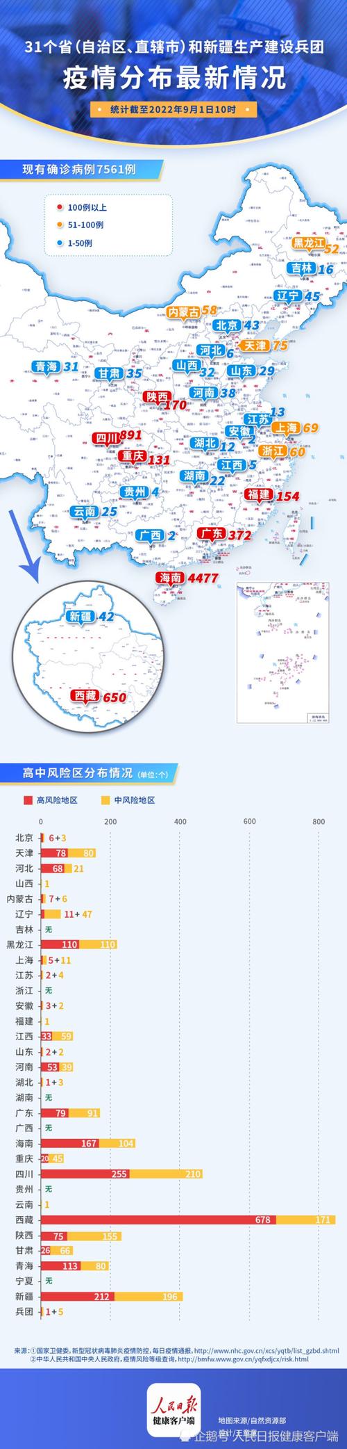 安徽浙江疫情(安徽疫情情况最新进展)-第5张图片 安徽浙江疫情(安徽疫情情况最新进展)-第5张图片