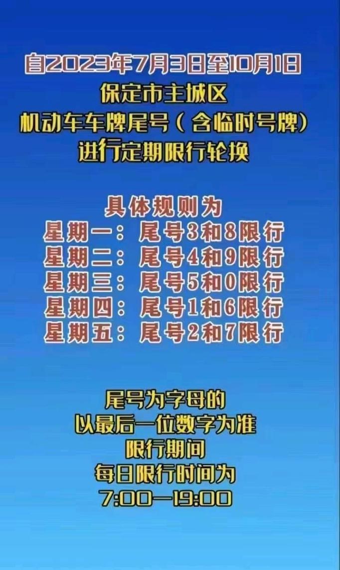 【限号尾号是字母,限号尾号是字母怎么算重庆】-第3张图片 【限号尾号是字母,限号尾号是字母怎么算重庆】-第3张图片