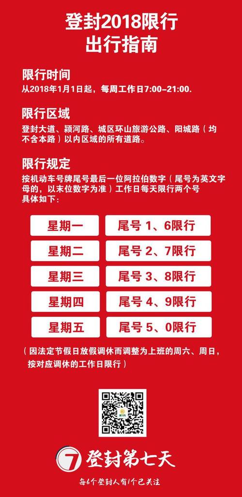 登封市限号区域/登封市限号区域有哪些-第4张图片 登封市限号区域/登封市限号区域有哪些-第4张图片