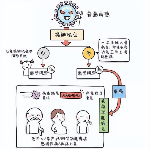 安徽疫情近况,安徽疫情近况怎么样-第7张图片 安徽疫情近况,安徽疫情近况怎么样-第7张图片