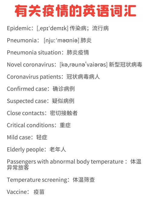 疫情英语/疫情英语作文100字带翻译-第6张图片 疫情英语/疫情英语作文100字带翻译-第6张图片