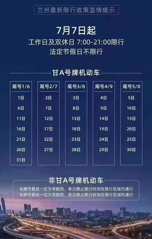 【兰州今天限号吗,兰州今天限号不?】-第5张图片 【兰州今天限号吗,兰州今天限号不?】-第5张图片