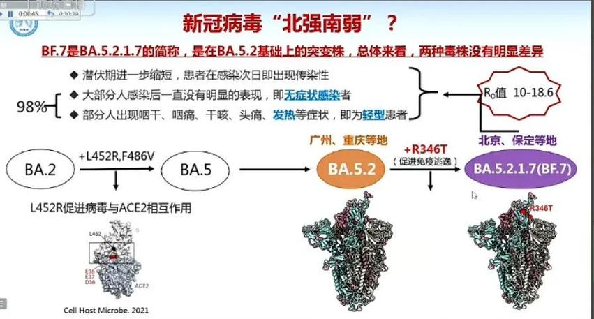 【安徽疫情小组,安徽疫情处理情况】-第1张图片 【安徽疫情小组,安徽疫情处理情况】-第1张图片