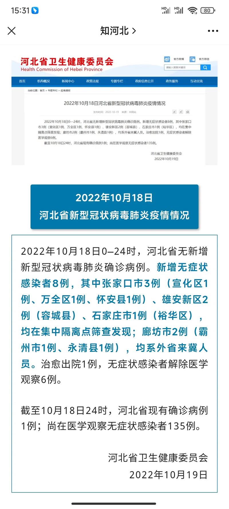 2021河北疫情最新消息-2021河北疫情最新消息数据-第1张图片 2021河北疫情最新消息-2021河北疫情最新消息数据-第1张图片