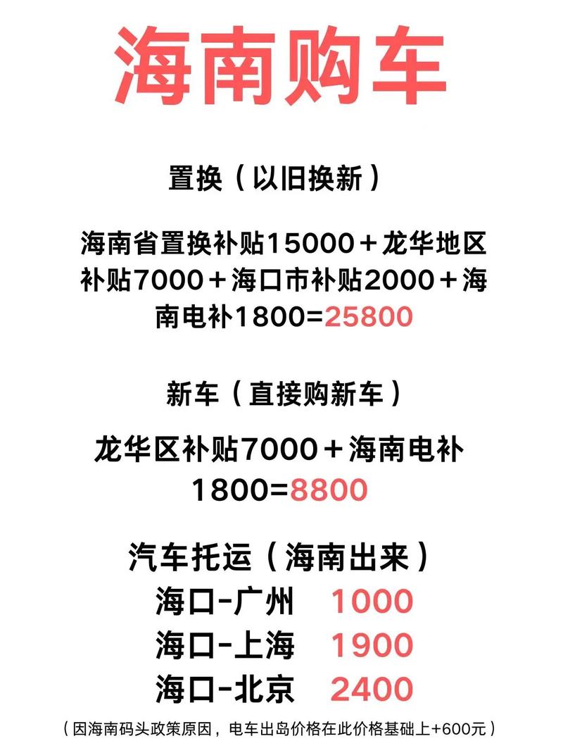 海南限号-海南限号最新消息-第3张图片 海南限号-海南限号最新消息-第3张图片