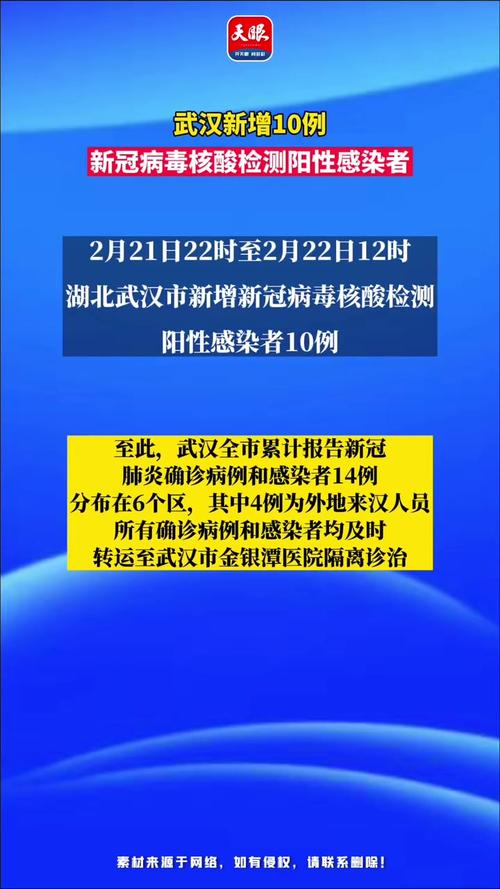 安徽新冠疫情(安徽新冠疫情封城时间是几号)-第5张图片 安徽新冠疫情(安徽新冠疫情封城时间是几号)-第5张图片