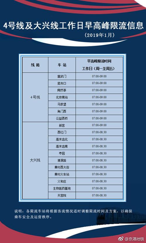 北京晚高峰限行/北京晚高峰限行几点到几点-第1张图片 北京晚高峰限行/北京晚高峰限行几点到几点-第1张图片