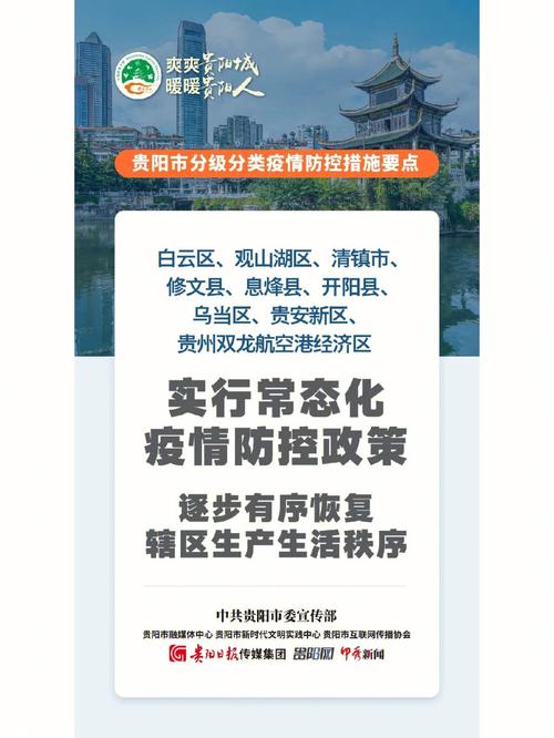 贵阳疫情(贵阳疫情大巴车侧翻事件)-第5张图片 贵阳疫情(贵阳疫情大巴车侧翻事件)-第5张图片